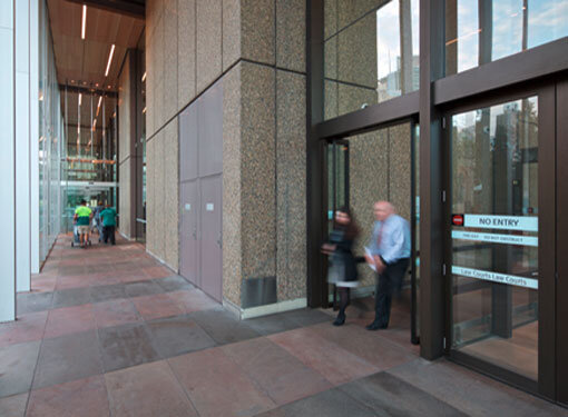 Instituciones financieras y oficinas